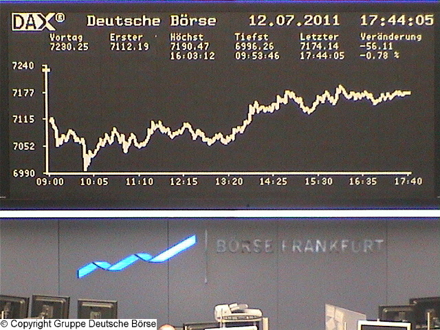 1.591.DAX Tipp-Spiel, Mittwoch, 13.07.2011 419917