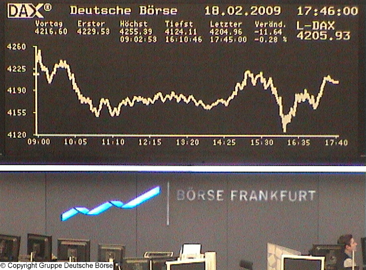 980.DAX Tipp-Spiel Do,19.02.09.17.45 Uhr 217217
