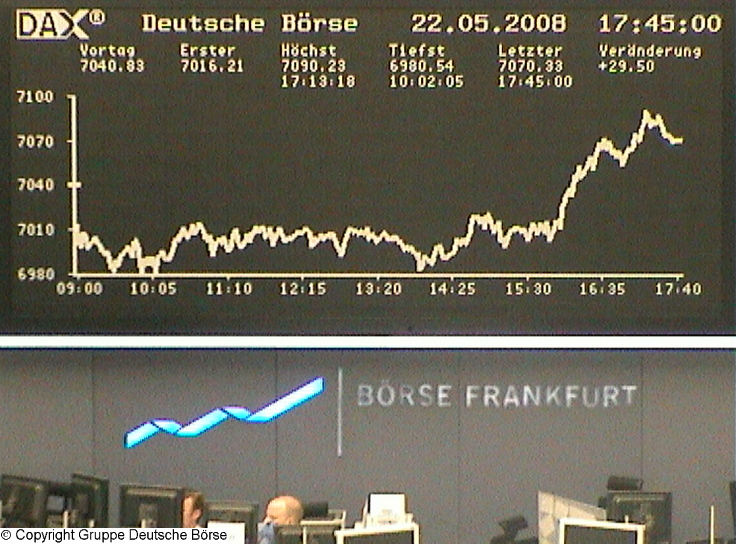 791.DAX Tipp-Spiel, Freitag, 23.05.08, 17:45Uhr 164863