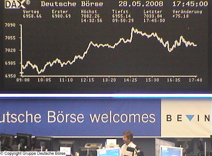 795.DAX Tipp-Spiel, Donnerstag, 29.05.08, 17:45 165837