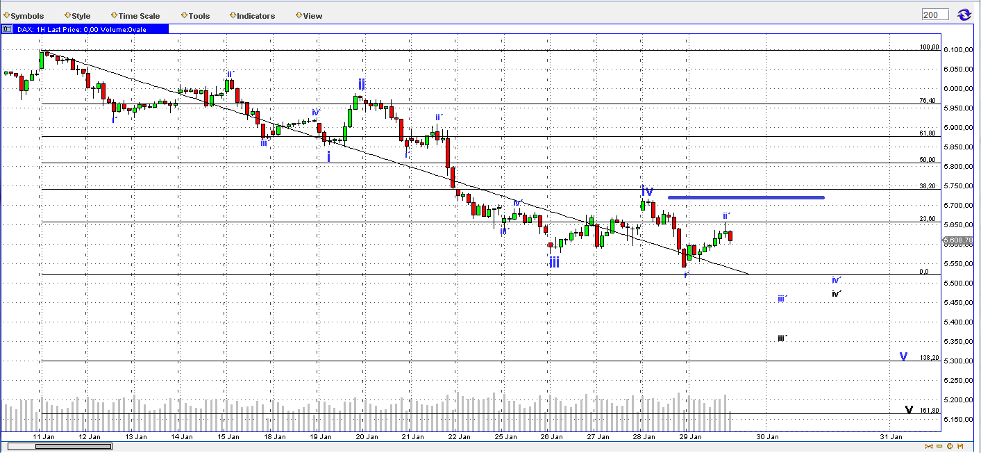 Die Bullen scharren gar nicht mit den Hufen, 295822