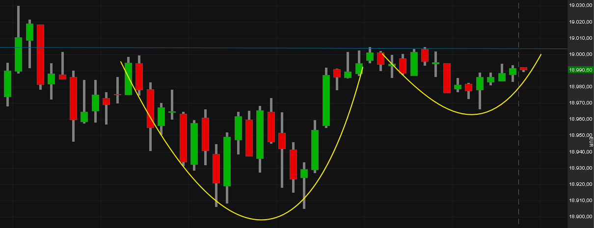 2024-QV-GDAXi-DJ-GOLD-EURUSD-JPY 1448554