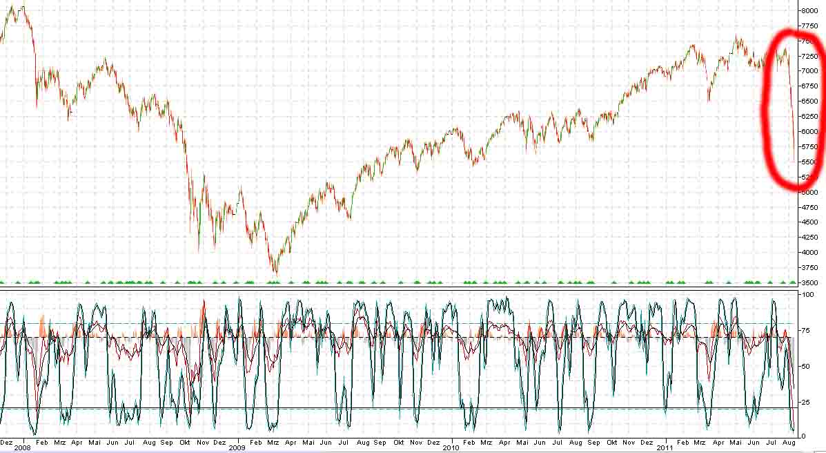 Societe Generale, wie geht es weiter? 428558