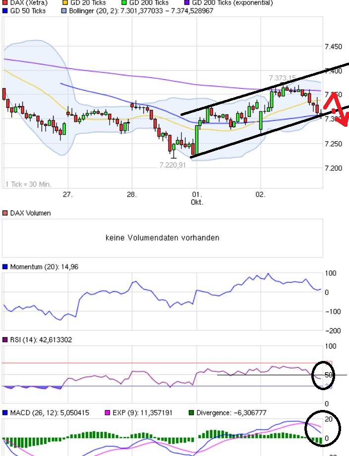 QV ultimate 2012 541591