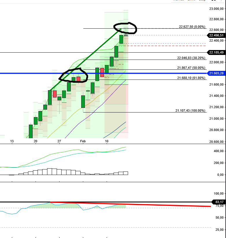 2025-QV-GDAXi-DJ-GOLD-EURUSD-JPY 1470849