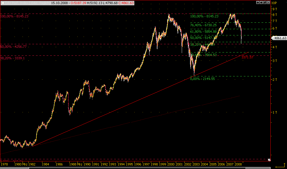 Die Bullen scharren gar nicht mit den Hufen, 192983