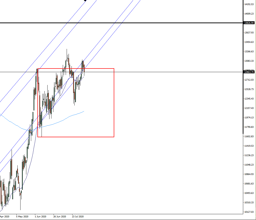 QV ultimate (unlimited) 1196283
