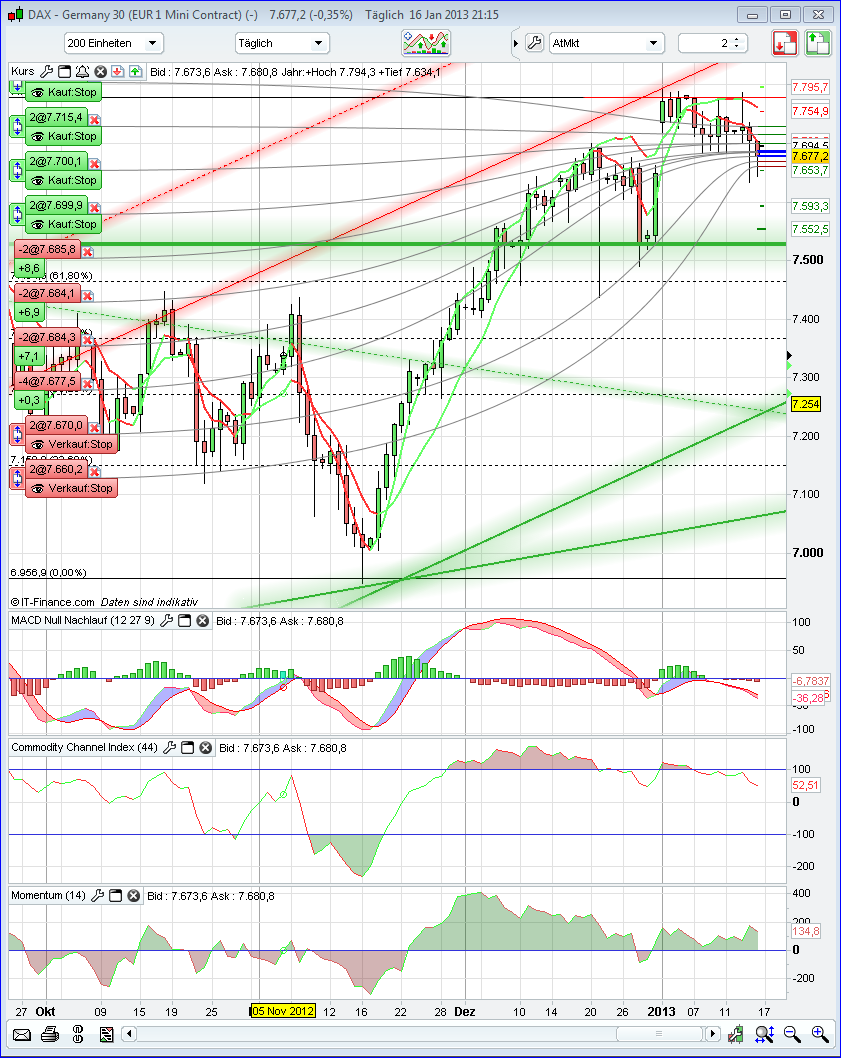 QV ultimate (unlimited) 570058