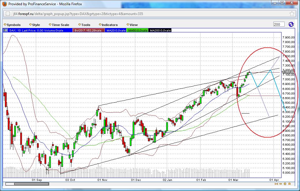 QV ultimate 2012 493976