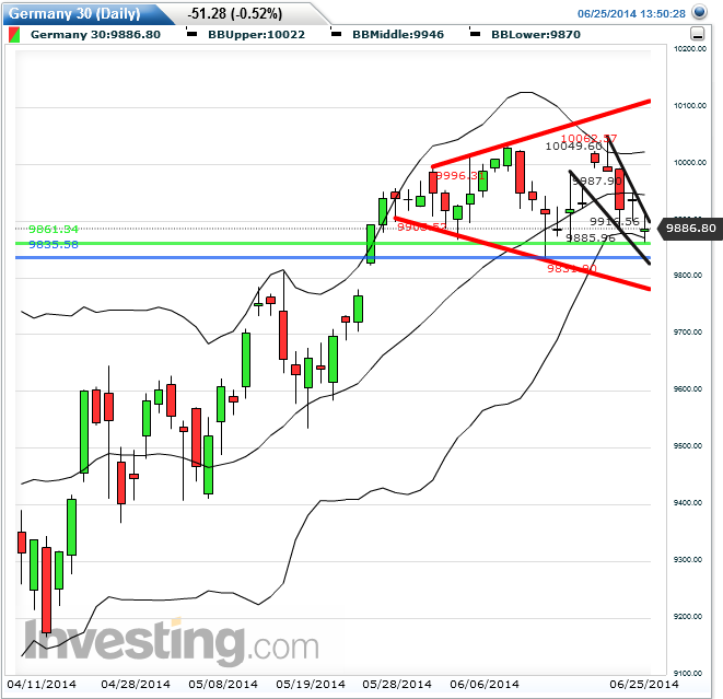 QuoVadisDax - das Original - Nachfolgethread 735506