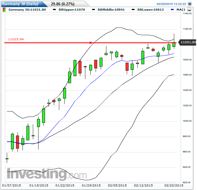QuoVadisDax - das Original - Nachfolgethread 800792