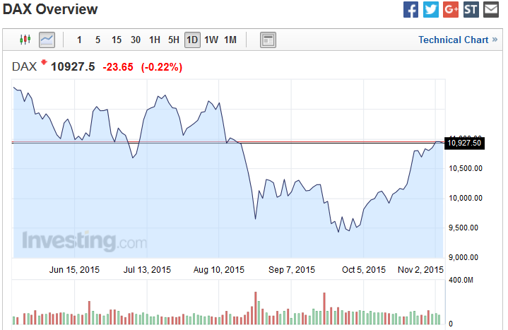 QuoVadisDax - das Original - Nachfolgethread 869405