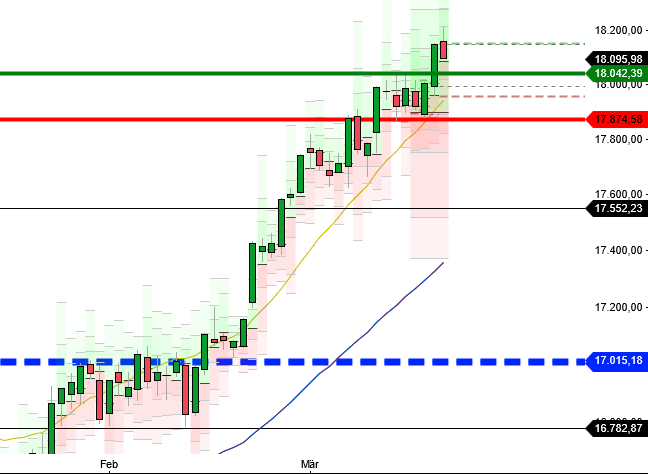2024-QV-GDAXi-DJ-GOLD-EURUSD-JPY 1421071