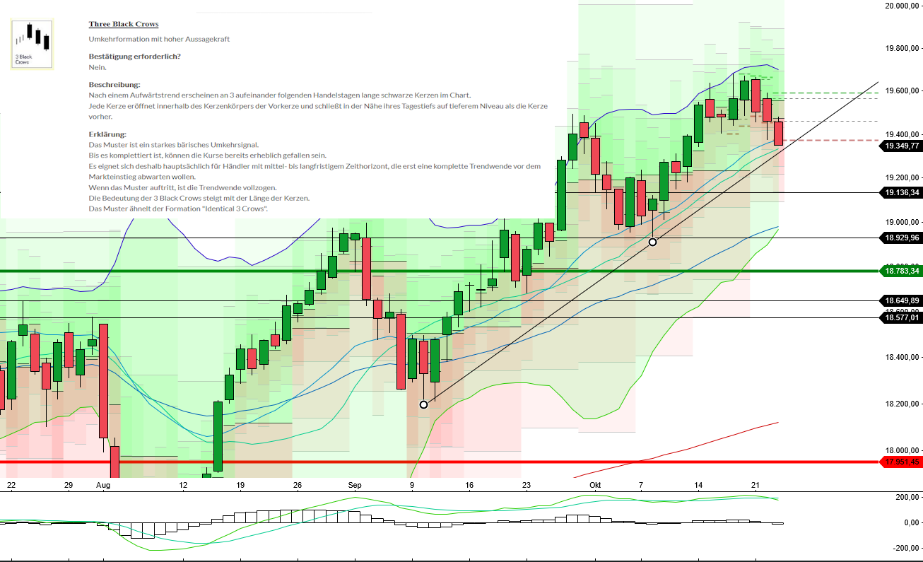 QuoVadisDax - das Original - Nachfolgethread 1453573