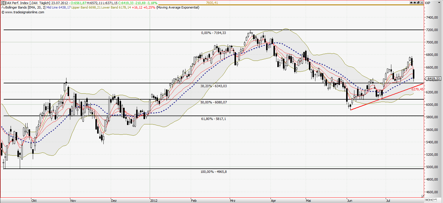 QV ultimate 2012 524938