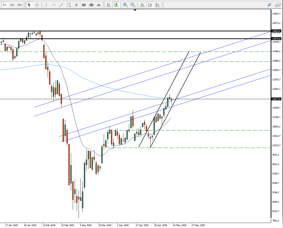QV ultimate (unlimited) 1181765