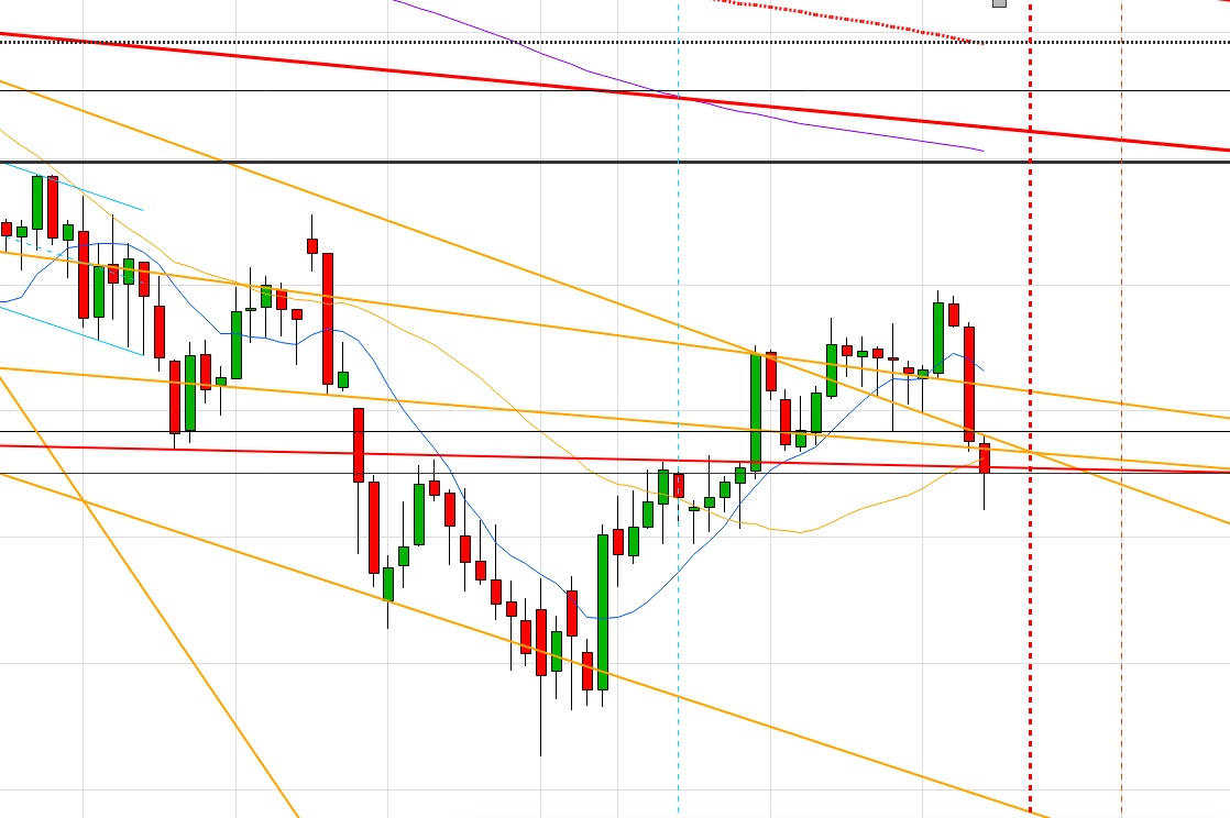 Gold und weitere interessante Anlagemöglichkeiten. 1095985
