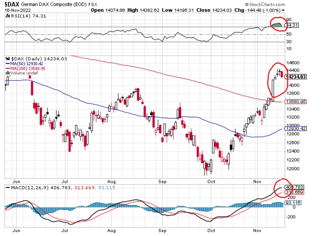 QuoVadisDax - das Original - Nachfolgethread 1342503