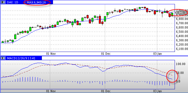 Hobbytrading 2011 372281