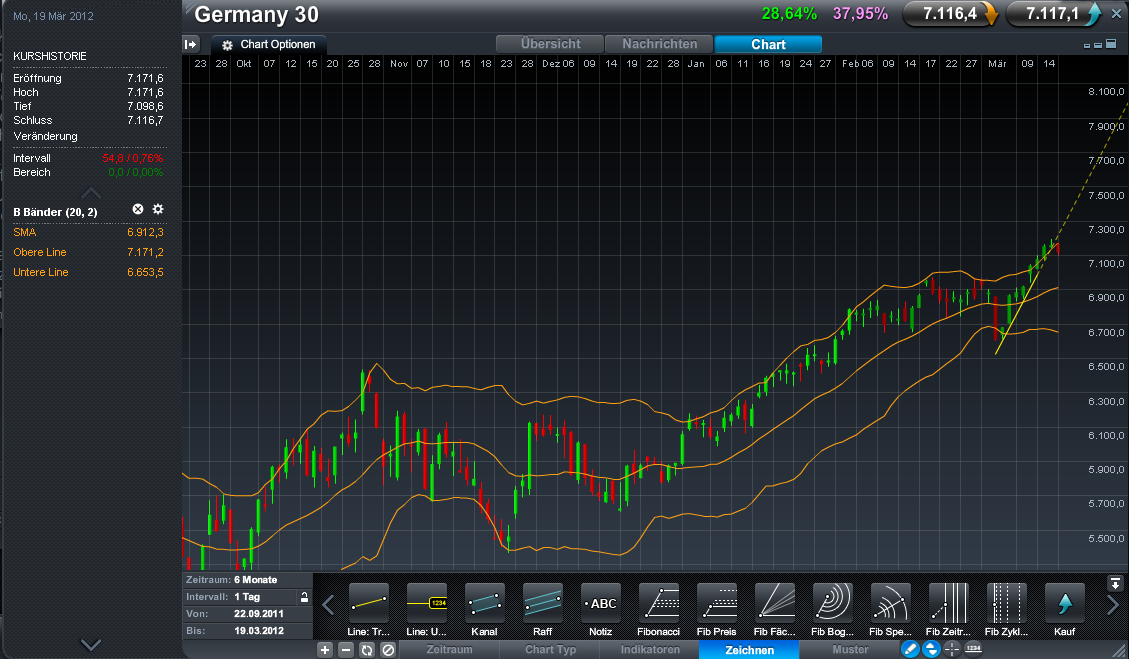 QV ultimate 2012 494044