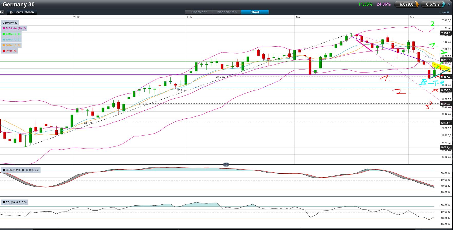 QV ultimate 2012 499976