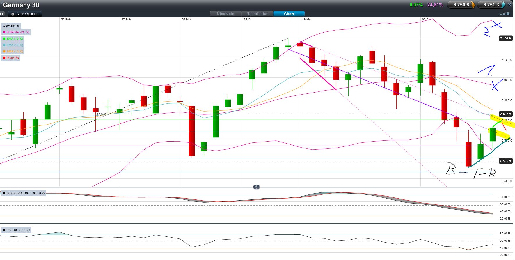 QV ultimate 2012 500371
