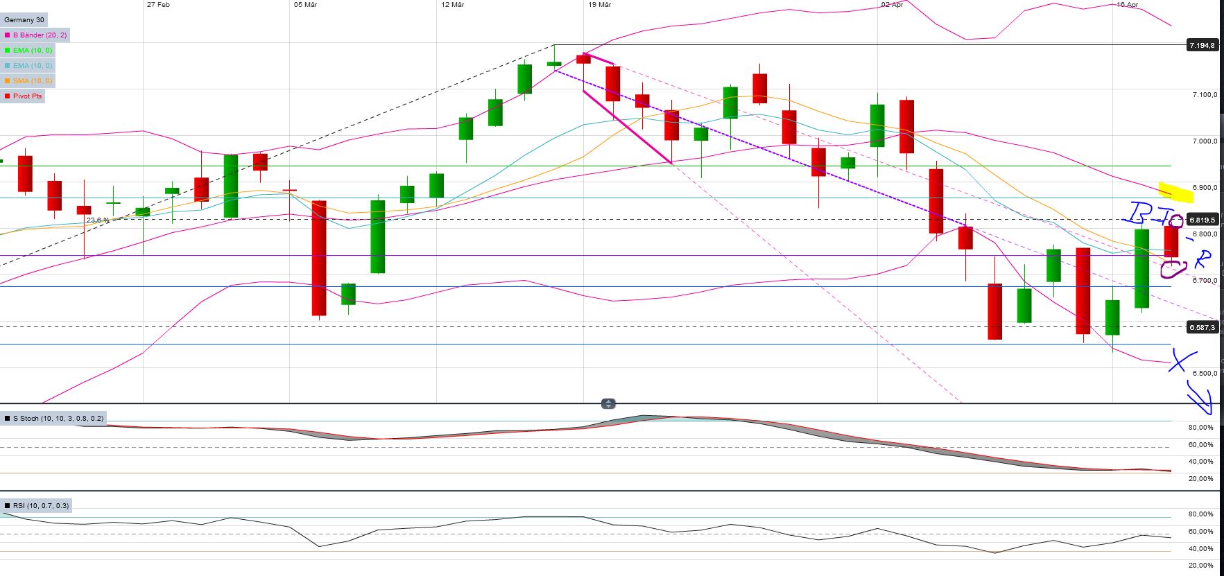 QV ultimate 2012 502066