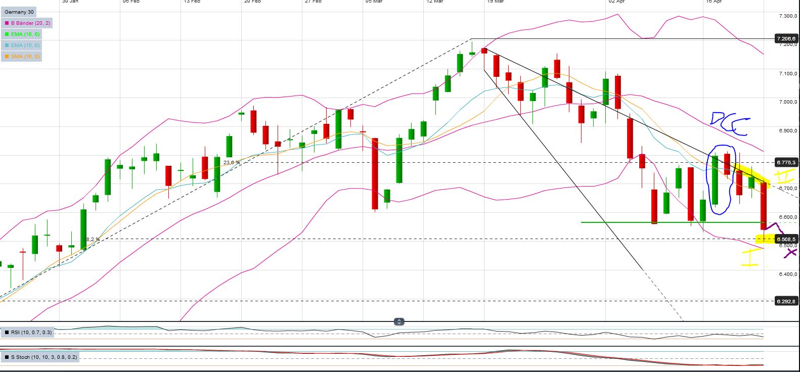 QV ultimate 2012 503456