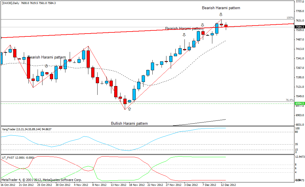 QV ultimate 2012 561728
