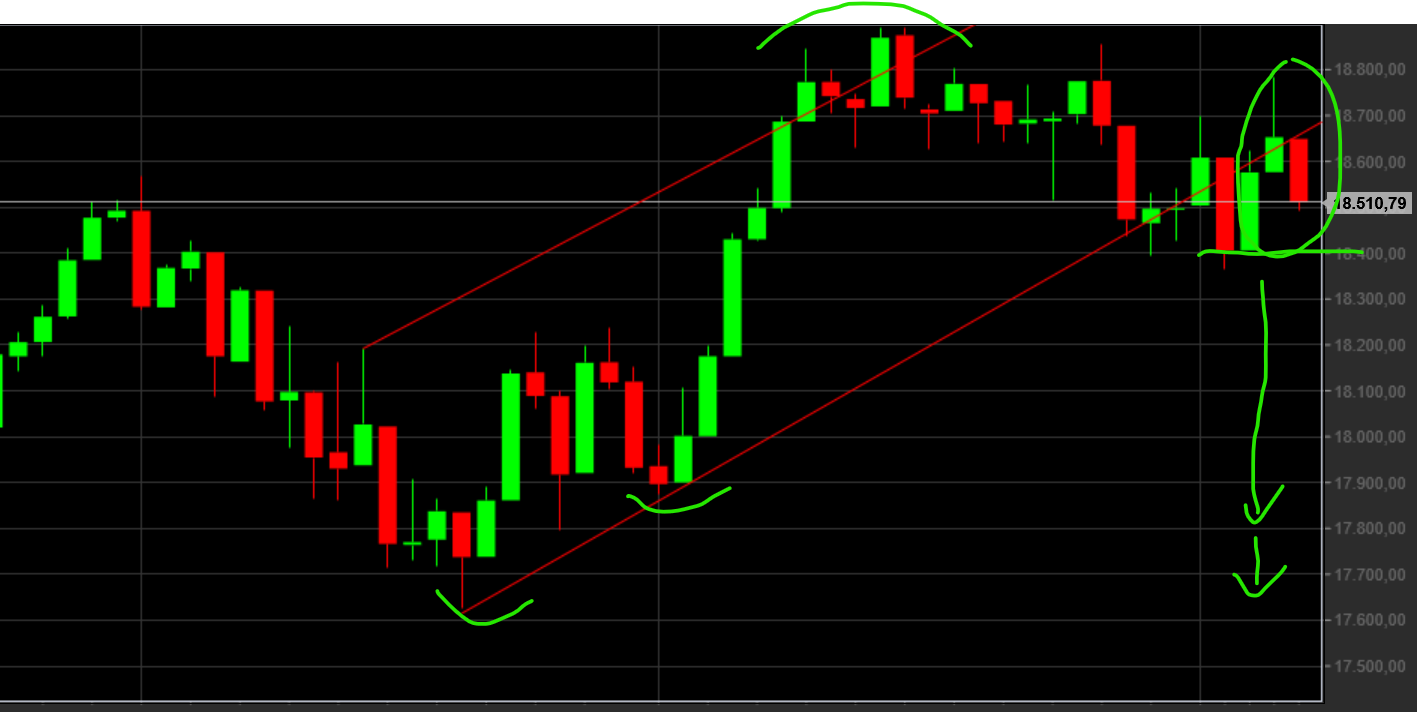 QuoVadisDax - das Original - Nachfolgethread 1433337