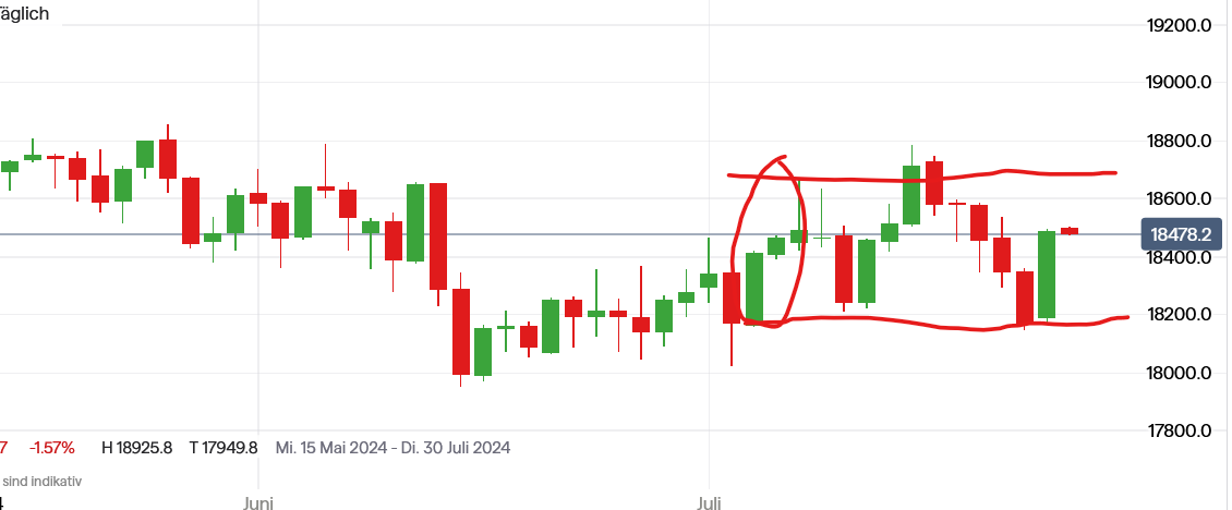 QuoVadisDax - das Original - Nachfolgethread 1439742