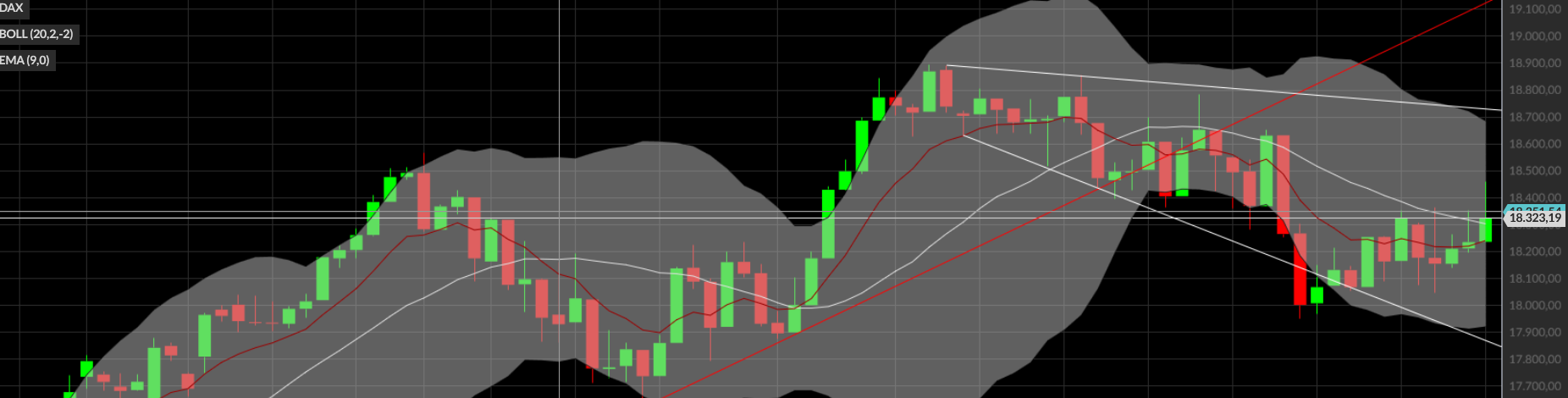 QuoVadisDax - das Original - Nachfolgethread 1436841