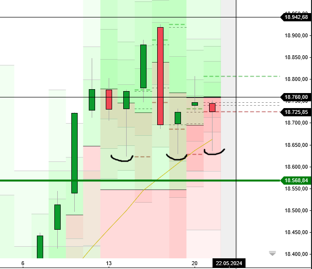 2024-QV-GDAXi-DJ-GOLD-EURUSD-JPY 1430718