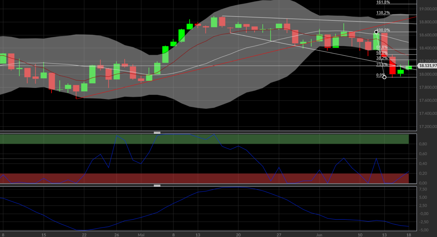 QuoVadisDax - das Original - Nachfolgethread 1435121