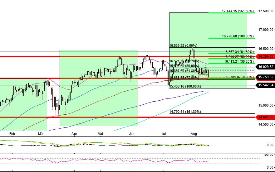 2023-qv-gdaxi-dj-gold-eurusd-jpy 1386059