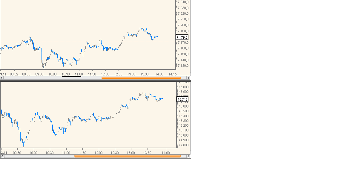 Deutsche Bank (moderiert) 385296