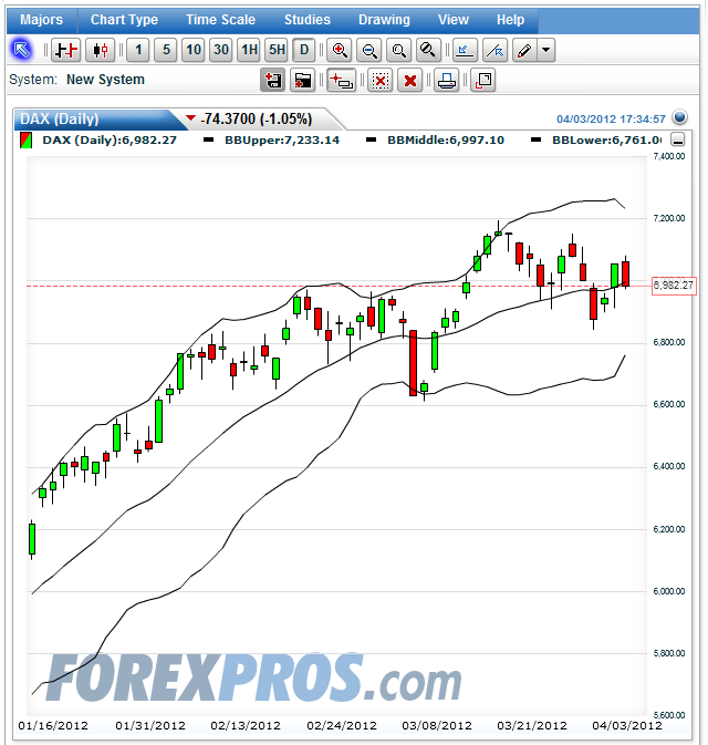 Antizykliker-Thread - v2.0 497830