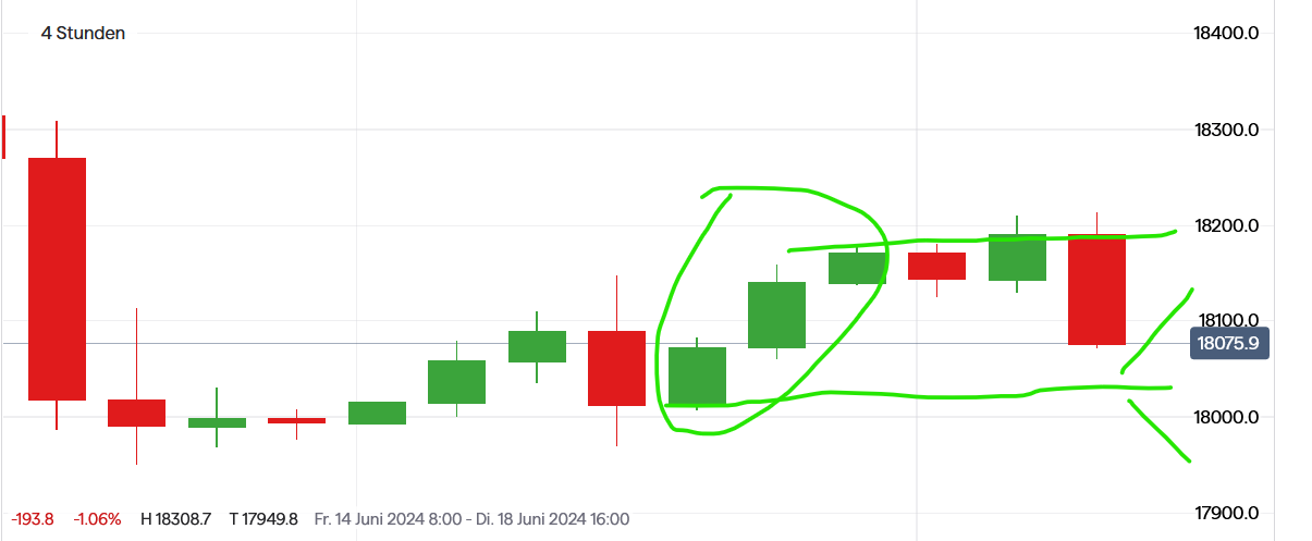 QuoVadisDax - das Original - Nachfolgethread 1434986