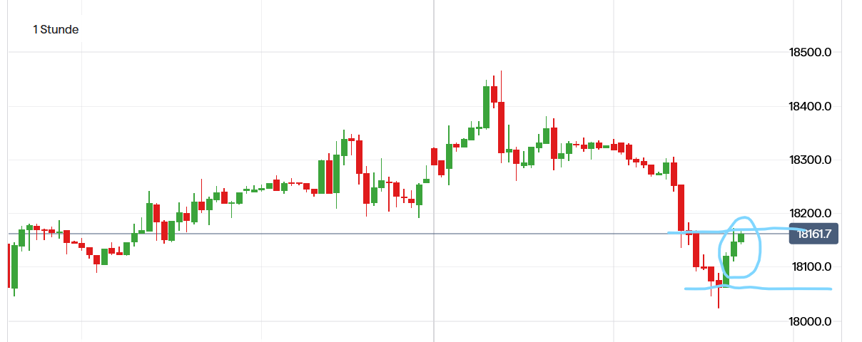 QuoVadisDax - das Original - Nachfolgethread 1437092