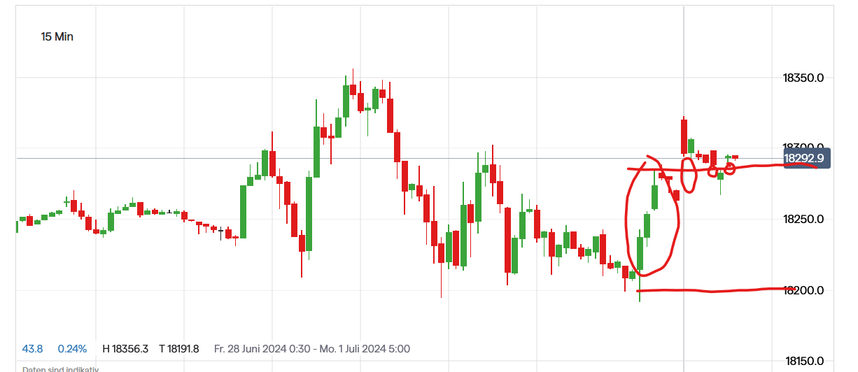 QuoVadisDax - das Original - Nachfolgethread 1436786