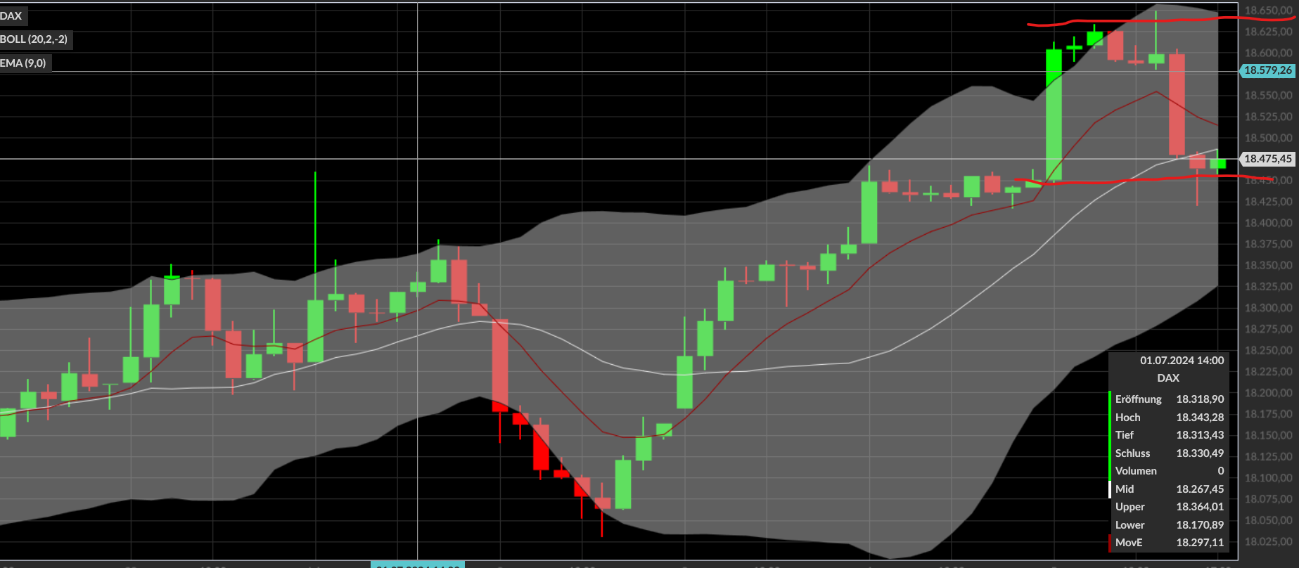 QuoVadisDax - das Original - Nachfolgethread 1437621