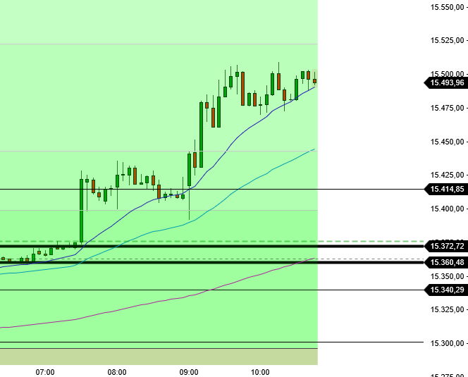 2023-qv-gdaxi-dj-gold-eurusd-jpy 1364959