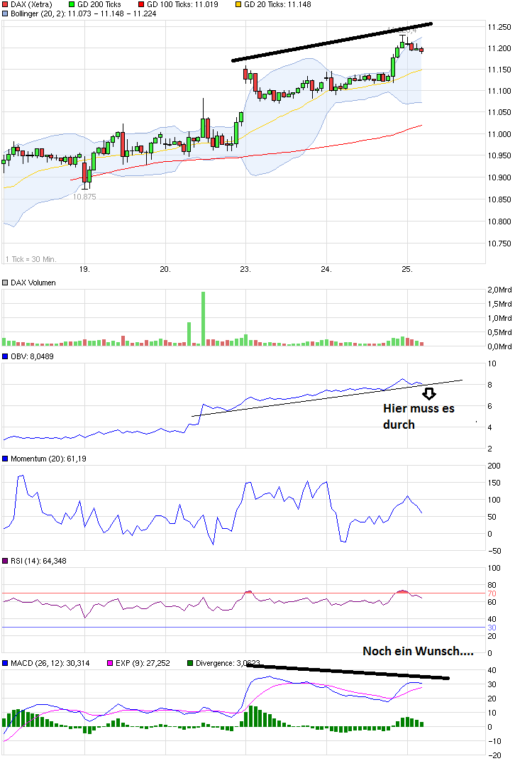 QuoVadisDax - das Original - Nachfolgethread 802210
