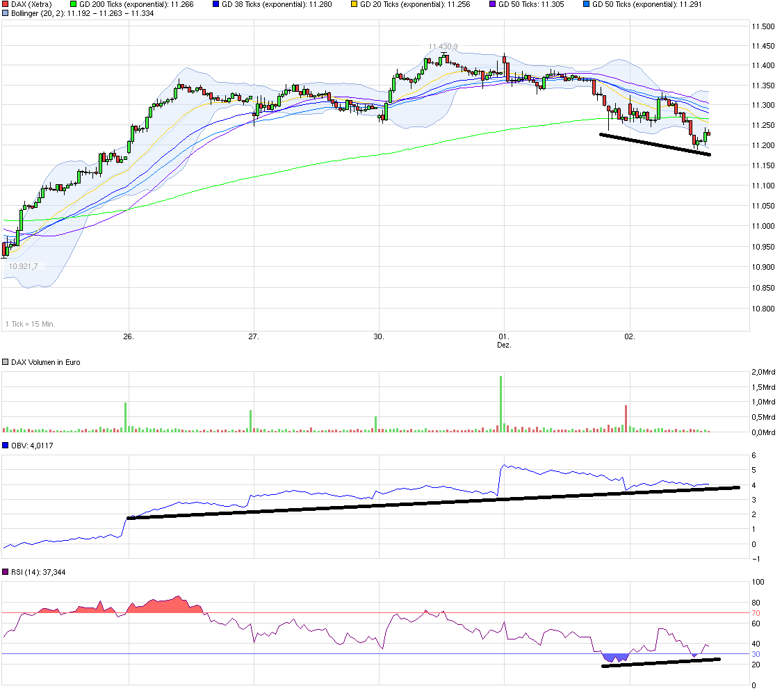 QuoVadisDax - das Original - Nachfolgethread 875724