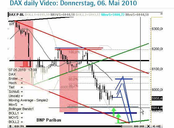 Infineon (moderiert) 318298