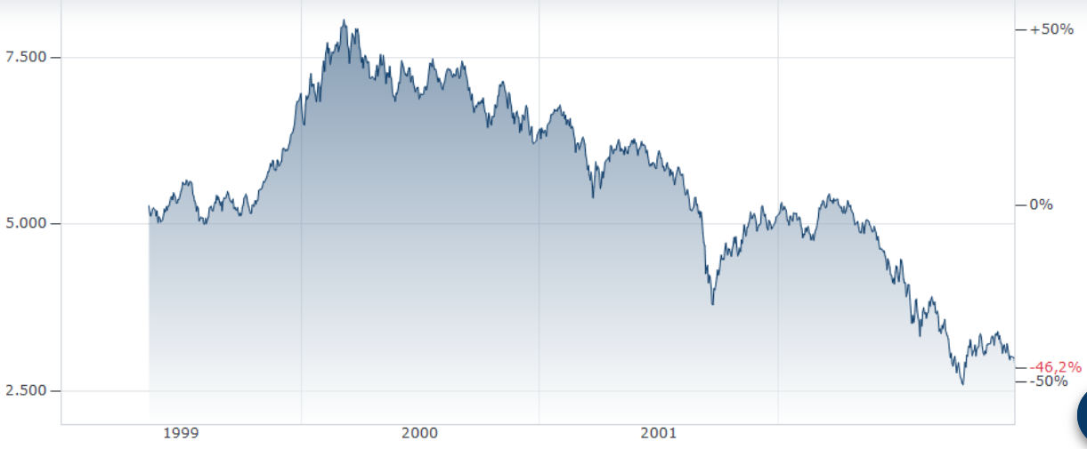 2025-QV-GDAXi-DJ-GOLD-EURUSD-JPY 1469791