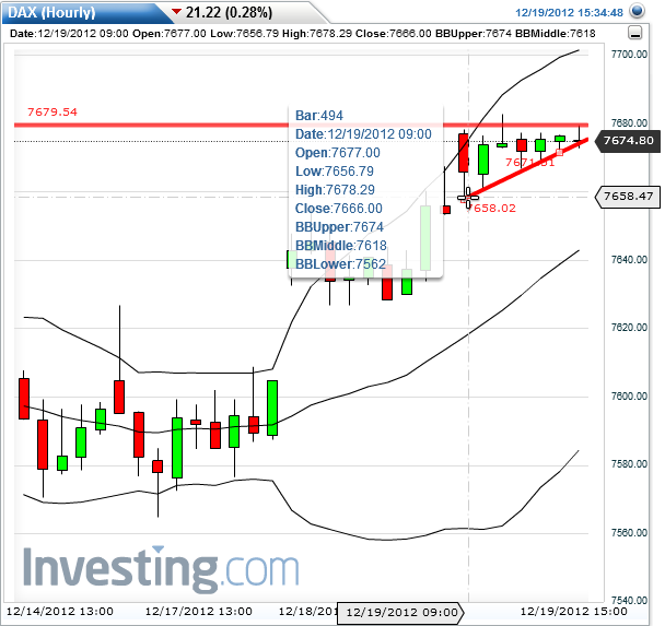 QV ultimate 2012 563237