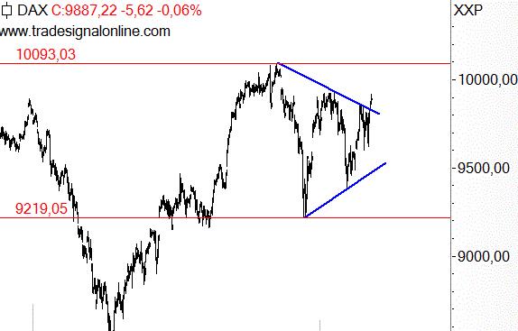 Grammer - schon gesehen?! 789280
