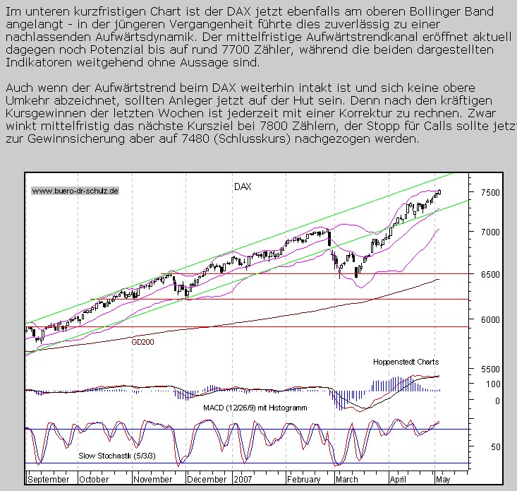 ▶ TTT-Team: Montag, 07.05.2007 96493