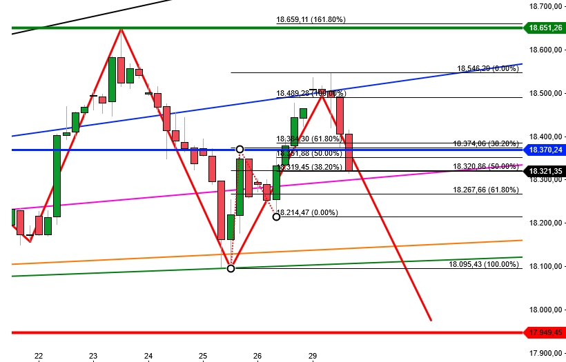 QuoVadisDax - das Original - Nachfolgethread 1440525